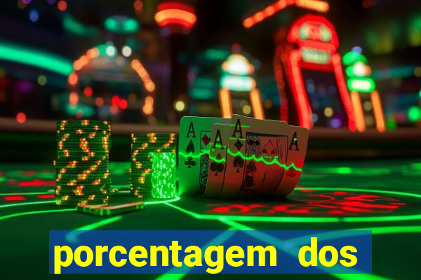 porcentagem dos jogos slots pg